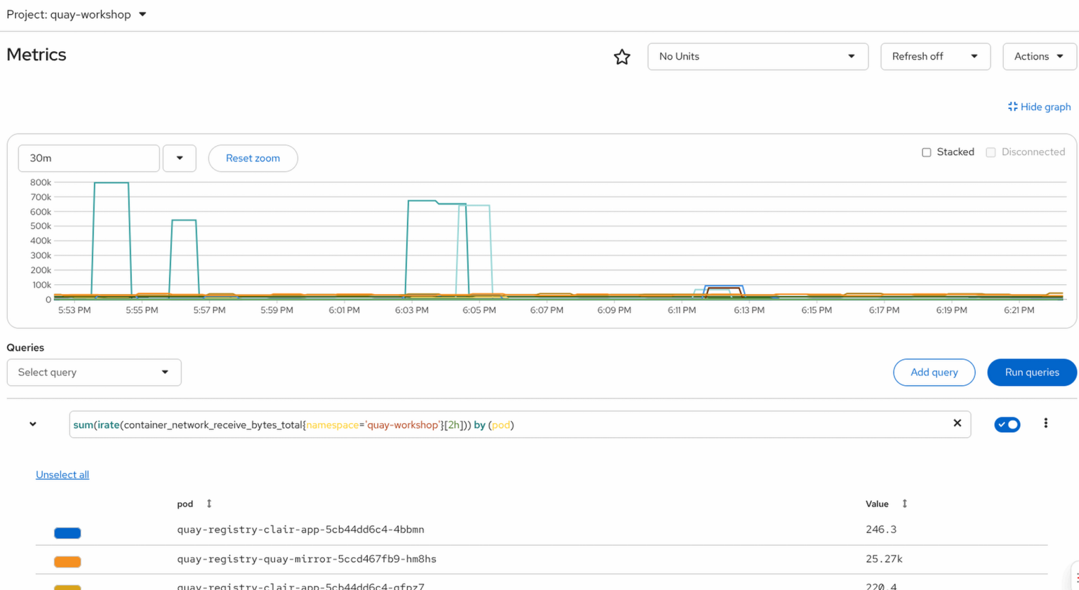 Quay Metrics