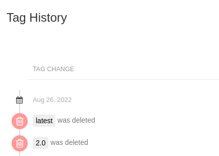 taghistoryautodeleted
